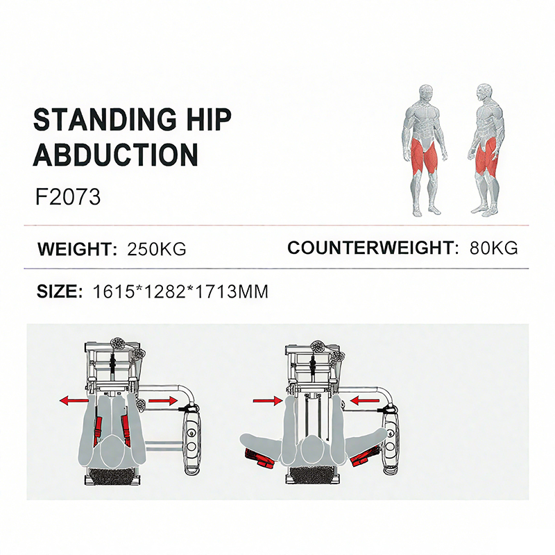 Strength Training Commercial F - Home Gym Hip Thrust Machine review and price
