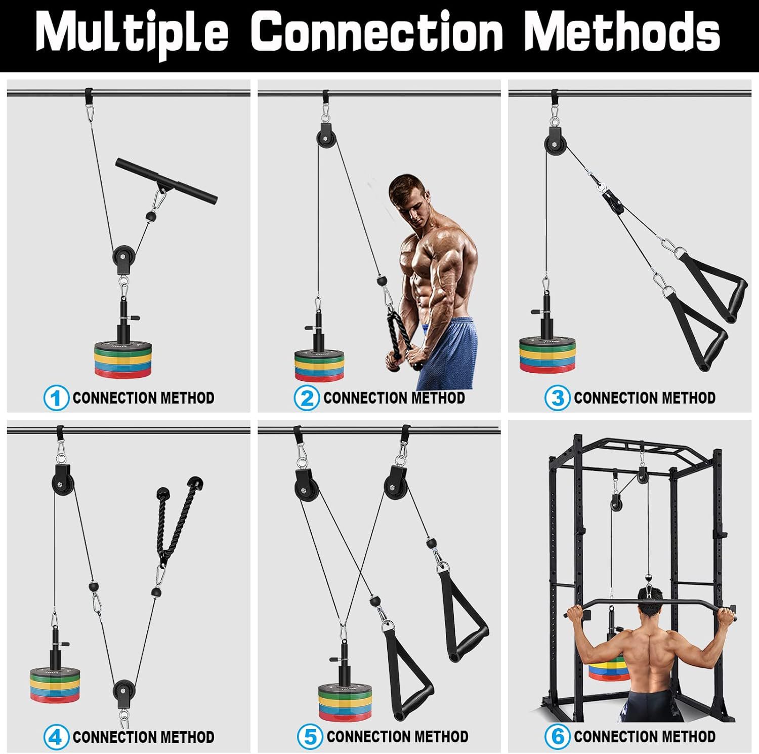 DIY Home Gym Complete Kit, Sil - Home Gym Diy Pulley System review and price