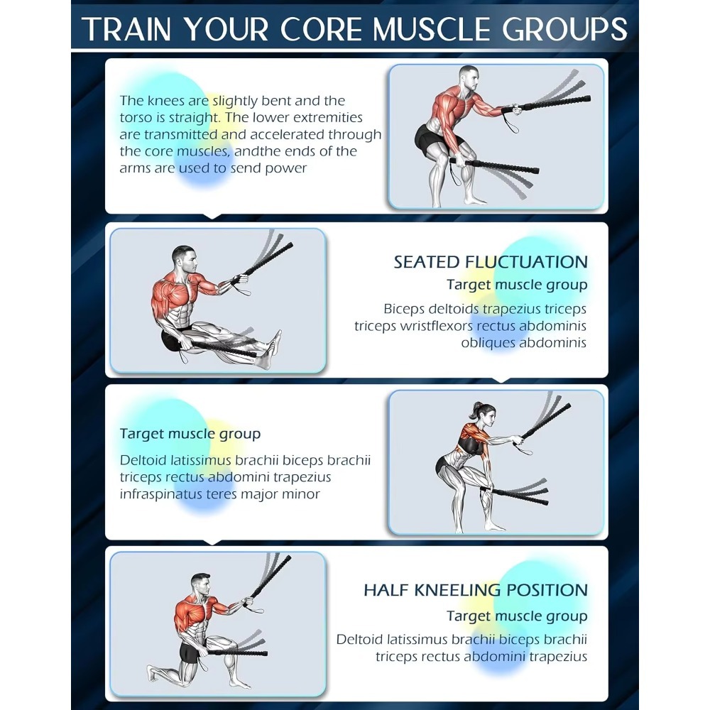 Ropeless Battle Ropes for Home - Home Gym Academy review and price