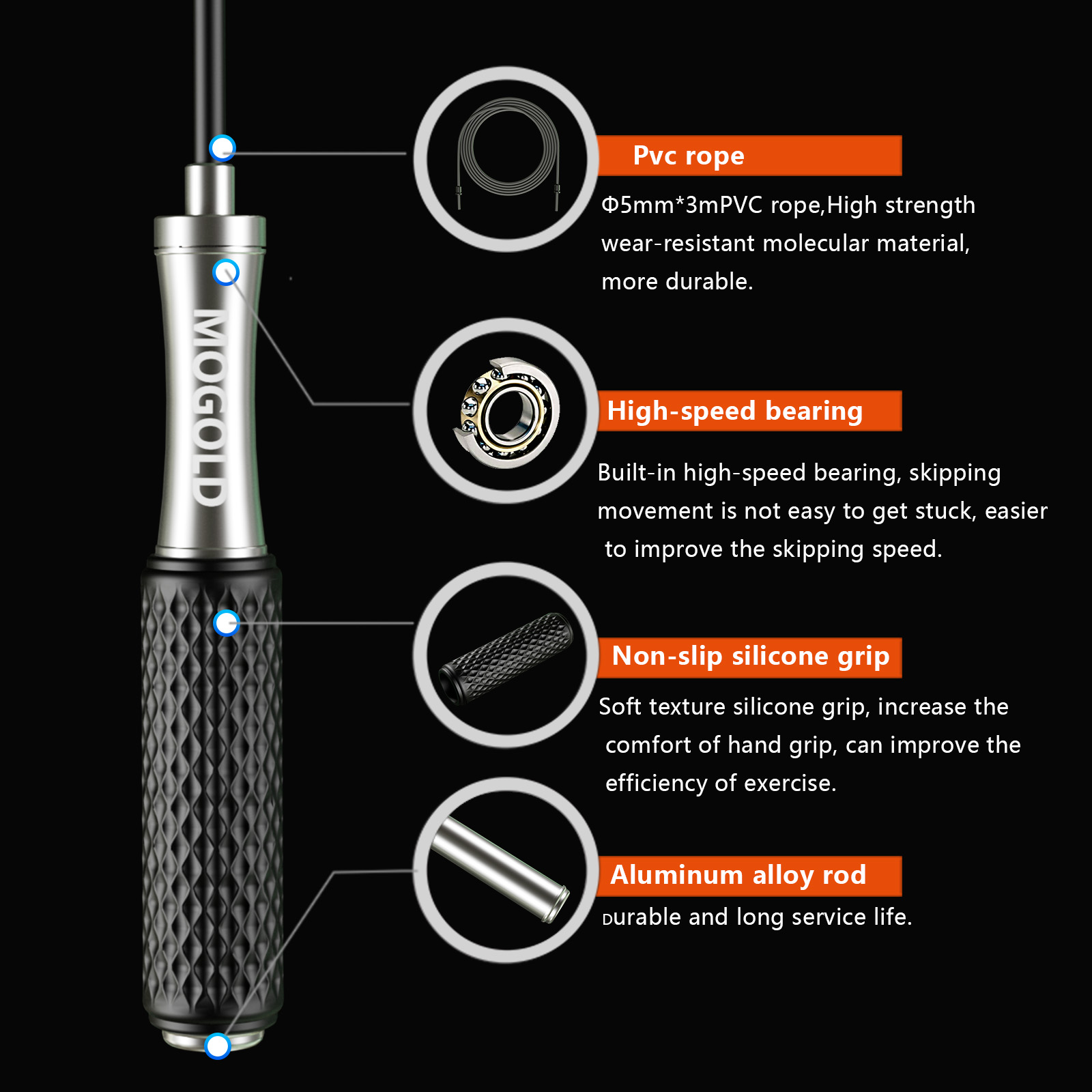 Speed Jump Rope Non-Weight Bea - Speed Parachute Sprint review and price